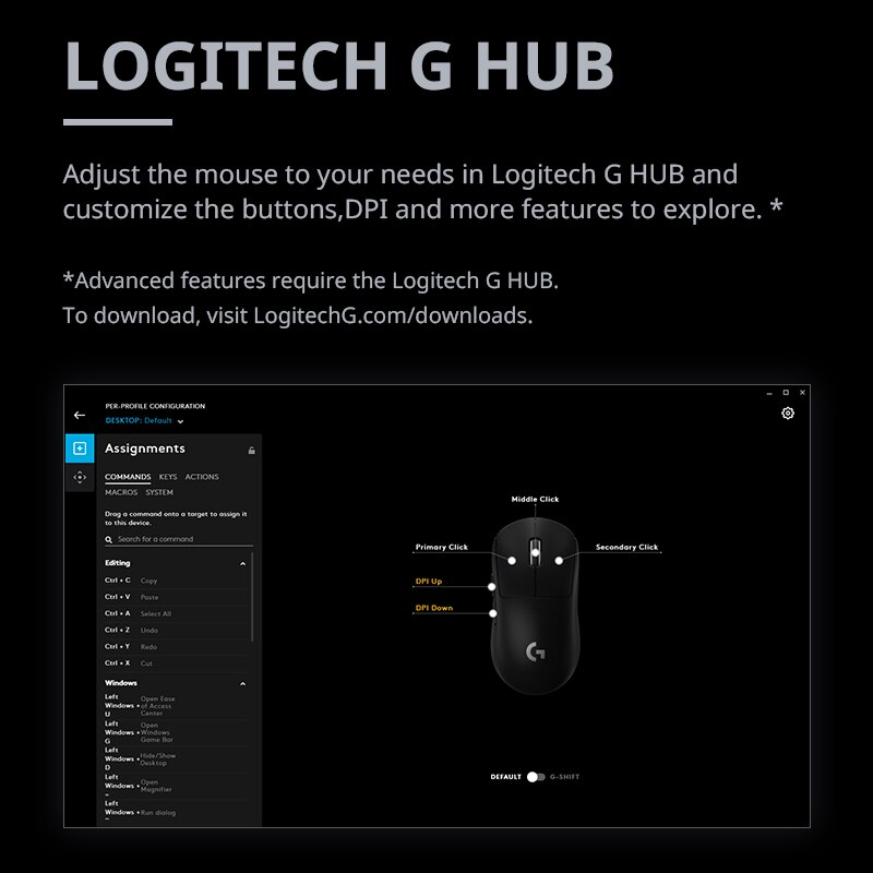 Mouse Logitech gpw - Imagem 7